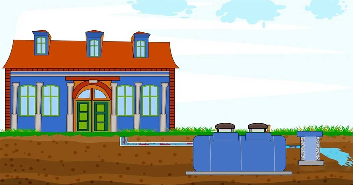 Xử lý nước thải tại chỗ